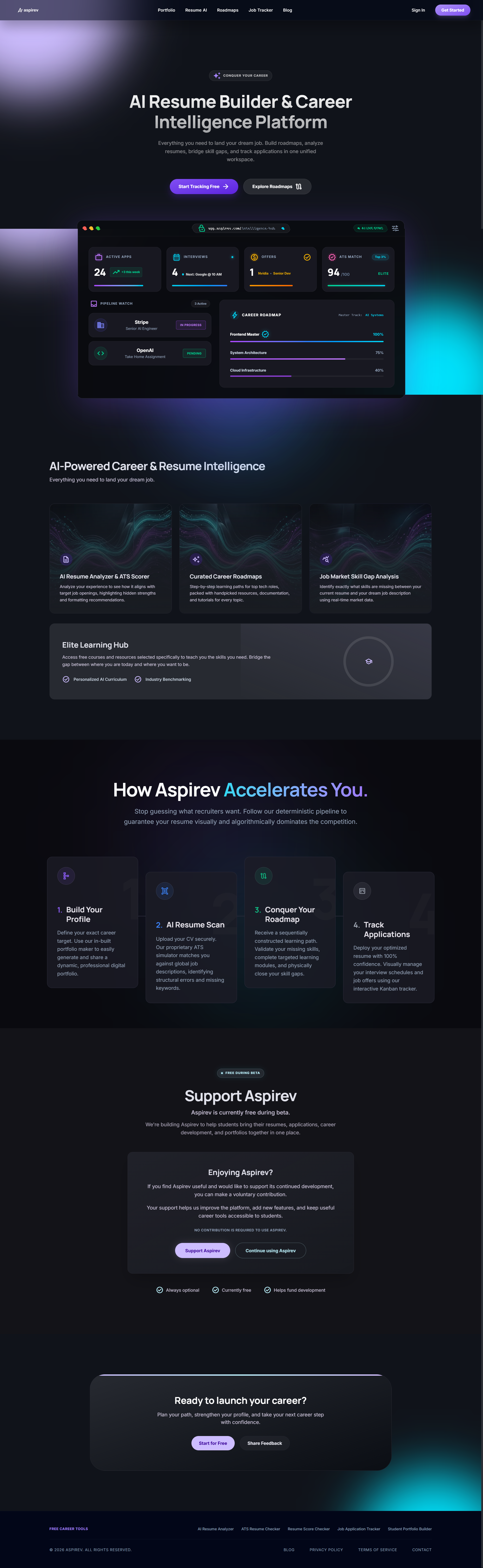 Aspirev Live Platform Website Architecture